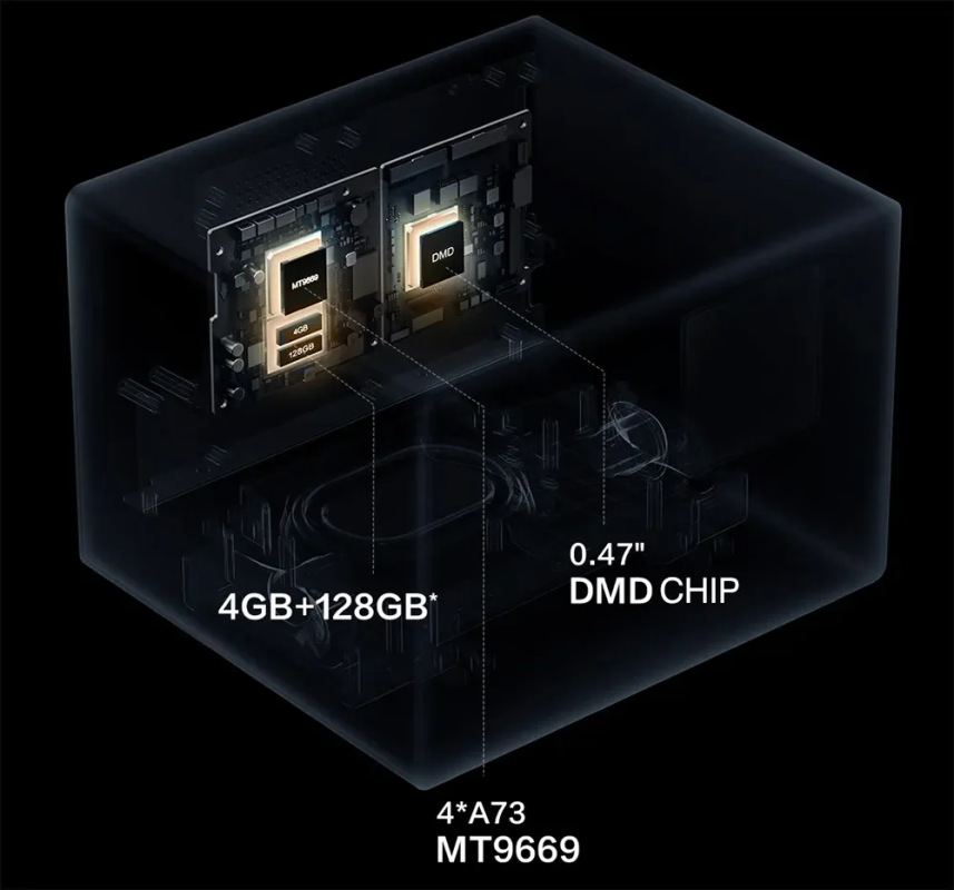 Sd67f4713bda4405a8c12cfe715e63e0